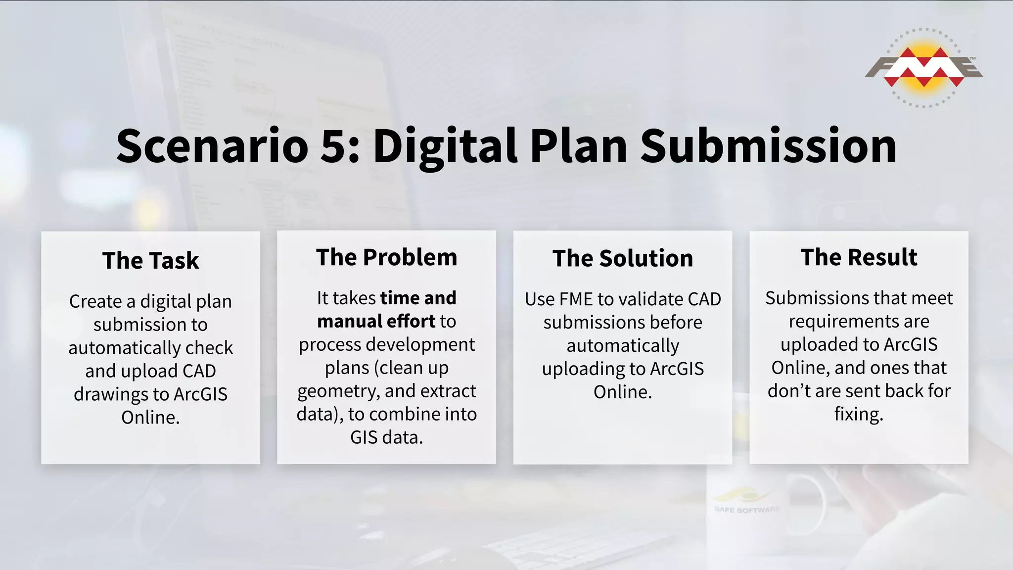 Scenario 5: Digital Plan Submission
The Task
Create a digital plan
submission to
automatically check
and upload CAD
drawings to ArcGIS
Online.
The Problem
It takes time and
manual eﬀort to
process development
plans (clean up
geometry, and extract
data), to combine into
GIS data.
The Solution
Use FME to validate CAD
submissions before
automatically
uploading to ArcGIS
Online.
The Result
Submissions that meet
requirements are
uploaded to ArcGIS
Online, and ones that
donʼt are sent back for
fixing.
 