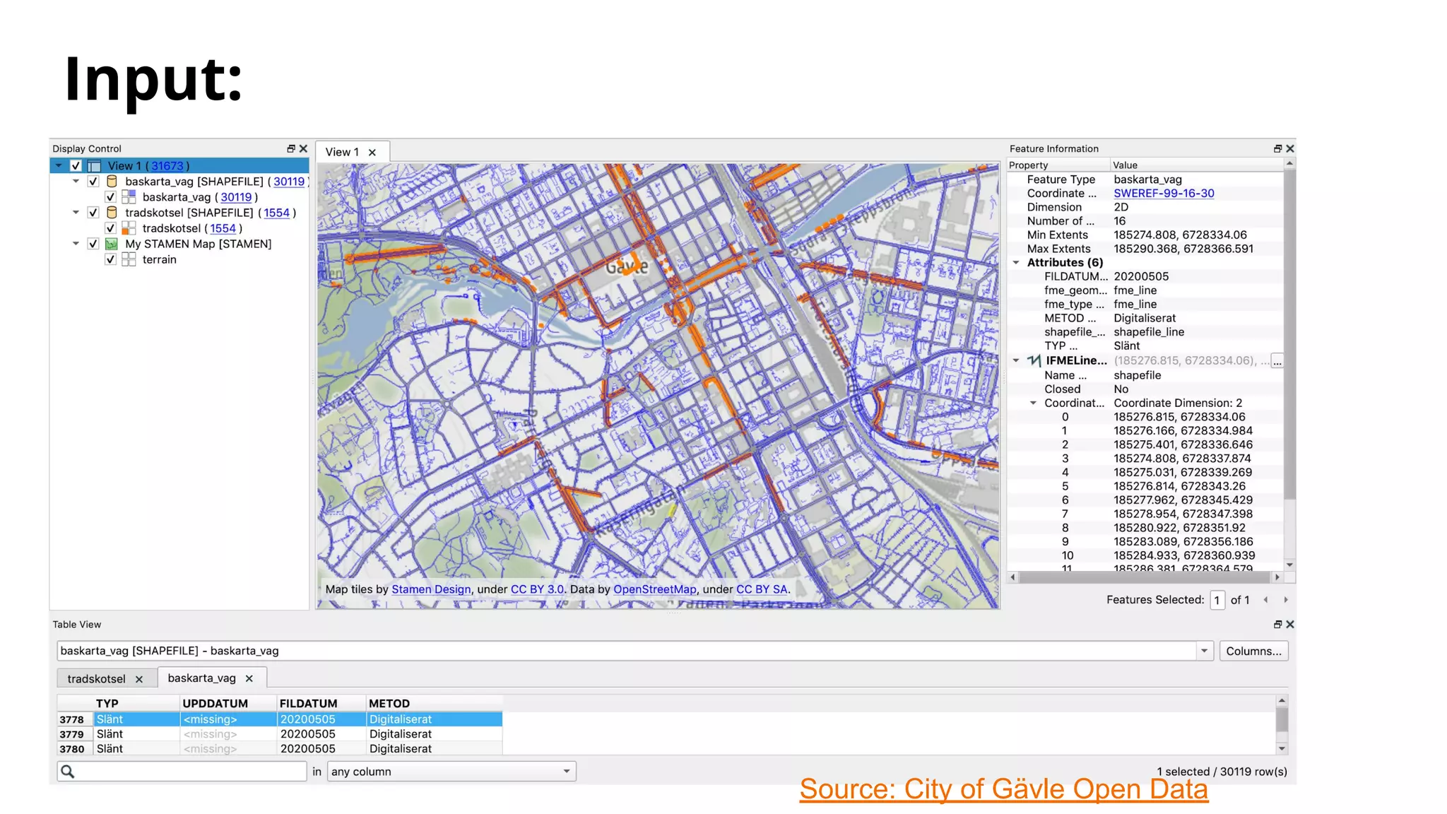 Input:
Source: City of Gävle Open Data
 
