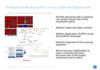 Bridging business analysis and business architecture - The Open Group webinar