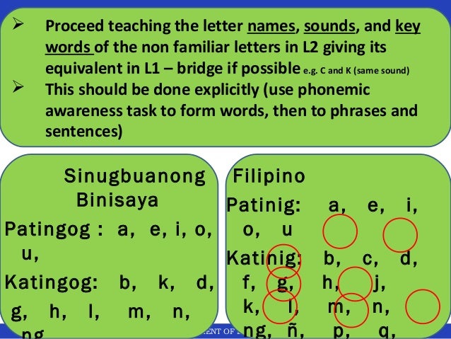 Letter Words Starting With Cont Letter Words Starting With Cont