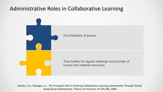 Administrative Roles in Collaborative Learning
(Co)-facilitator of groups.
Time builder for regular meetings and provider of
human and material resources.
Mullen, C.A., Hutinger, J.L.., The Principal’s Role in Fostering Collaborative Learning Communities Through Faculty
Study Group Development, Theory Into Practice, 47:276-285, 2008
 