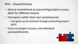 SPEC – Shared Mindset
• Mutual commitment to overarching project success,
albeit for different reasons
• Champions within their own constituencies
– Sub-goals can be achieved through overarching project
goals
• Focus on project success, not individual
accomplishments
 