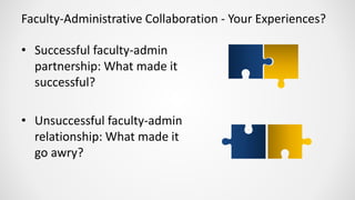 Faculty-Administrative Collaboration - Your Experiences?
• Successful faculty-admin
partnership: What made it
successful?
• Unsuccessful faculty-admin
relationship: What made it
go awry?
 