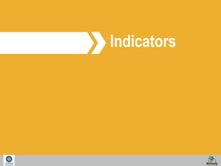 Indicators 
 