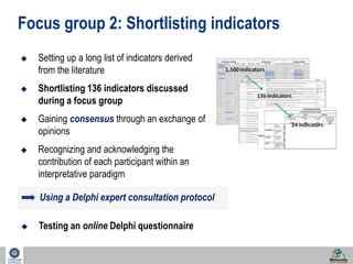 27 
Focus group 2: Shortlisting indicators 
 Setting up a long list of indicators derived 
from the literature 
 Shortlisting 136 indicators discussed 
during a focus group 
 Gaining consensus through an exchange of 
opinions 
 Recognizing and acknowledging the 
contribution of each participant within an 
interpretative paradigm 
Using a Delphi expert consultation protocol 
 Testing an online Delphi questionnaire 
 
