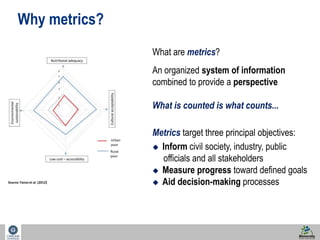 3 
Why metrics? 
What are metrics? 
An organized system of information 
combined to provide a perspective 
What is counted is what counts... 
Metrics target three principal objectives: 
 Inform civil society, industry, public 
officials and all stakeholders 
 Measure progress toward defined goals 
Source: Fanzo et al. (2012)  Aid decision-making processes 
 