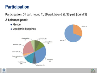 30 
Participation 
Participation: 51 part. [round 1]; 39 part. [round 2]; 36 part. [round 3] 
A balanced panel: 
 Gender 
 Academic disciplines 
 