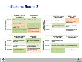33 
Indicators: Round 2 
 