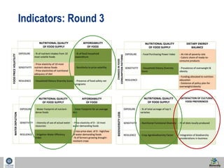 35 
Indicators: Round 3 
 