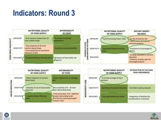 36 
Indicators: Round 3 
 