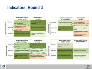 37 
Indicators: Round 3 
 