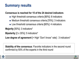 49 
Summary results 
Consensus is reached for 15 of the 24 desired indicators 
 High threshold consensus criteria [80%]: 8 indicators 
 Medium threshold consensus criteria [70%]: 3 indicators 
 Low threshold consensus criteria [60%]: 4 indicators 
Majority [50%]: 3 indicators* 
Bipolarity [2 x 35%]: 5 indicators* 
Low degree of agreement [+ High “Don’t know” rate] : 3 indicators* 
Stability of the consensus: Favorite indicators in the second round 
confirmed by 93% of the experts in the third round 
 