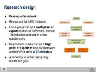 5 
Research design 
 Develop a Framework 
 Review and list 1,500 indicators 
 Focus group: Set up a small panel of 
experts to discuss framework, shortlist 
136 indicators and test an online 
questionnaire 
 Delphi online survey: Set up a large 
panel of experts to discuss framework 
and identify a suite of 24 indicators 
 A workshop to further discuss key 
results and gaps 
 