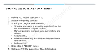 Bridging marke- credit risk-Modelling the Incremental Risk Charge.pptx