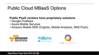Public Cloud MBaaS Options
Public PaaS vendors have proprietary solutions
• Google FireBase
• Azure Mobile Services
• Amazon Mobile SDK (Cognito, Mobile Analytics, SNS Push)
 