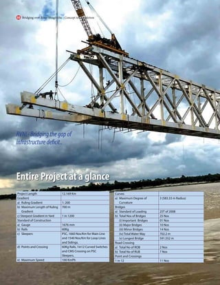 Entire Project at a glance
Project Length 12.169 Km
Gradient
a) Ruling Gradient 1: 200
b) Maximum Length of Ruling
Gradient
700 m
c) Steepest Gradient in Yard 1 in 1200
Standard of Construction
a) Gauge 1676 mm
b) Rails 60Kg
c) Sleepers PSC, 1660 Nos/Km for Main Line
and 1540 Nos/Km for Loop Lines
and Sidings.
d) Points and Crossing 60Kg Rails, 1in12 Curved Switches
and CMS Crossing on PSC
Sleepers.
e) Maximum Speed 100 KmPh
Curves
a) Maximum Degree of
Curvature
3 (583.33 m Radius)
Bridges
a) Standard of Loading 25T of 2008
b) Total Nos of Bridges 25 Nos
(i) Important Bridges 01 Nos
(ii) Major Bridges 10 Nos
(iii) Minor Bridges 14 Nos
(iv) Total Water Way 702.2 m
(v) Longest Bridge 591.552 m
Road Crossing
a) Total No of ROB 2 Nos
b) Total No of RUB 7 Nos
Point and Crossings
1 in 12 11 Nos
RVNL-Bridgingthegapof
infrastructuredeficit..
Bridging over River Bhagirathi - Concept to completion
08
 