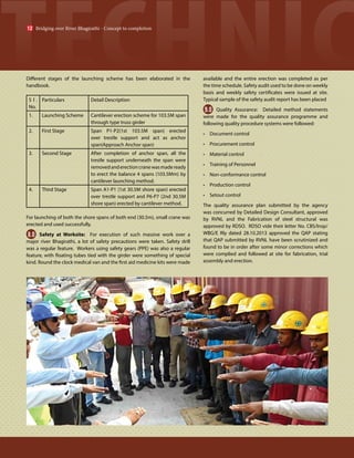Different stages of the launching scheme has been elaborated in the
handbook.
S l .
No.
Particulars Detail Description
1. Launching Scheme Cantilever erection scheme for 103.5M span
through type truss girder
2. First Stage Span P1-P2(1st 103.5M span) erected
over trestle support and act as anchor
span(Approach Anchor span)
3. Second Stage After completion of anchor span, all the
trestle support underneath the span were
removedanderectioncranewasmadeready
to erect the balance 4 spans (103.5Mm) by
cantilever launching method.
4. Third Stage Span A1-P1 (1st 30.5M shore span) erected
over trestle support and P6-P7 (2nd 30.5M
shore span) erected by cantilever method.
For launching of both the shore spans of both end (30.5m), small crane was
erected and used successfully.
8.0 Safety at Worksite: For execution of such massive work over a
major river Bhagirathi, a lot of safety precautions were taken. Safety drill
was a regular feature. Workers using safety gears (PPE) was also a regular
feature, with floating tubes tied with the girder were something of special
kind. Round the clock medical van and the first aid medicine kits were made
available and the entire erection was completed as per
the time schedule. Safety audit used to be done on weekly
basis and weekly safety certificates were issued at site.
Typical sample of the safety audit report has been placed
9.0 Quality Assurance: Detailed method statements
were made for the quality assurance programme and
following quality procedure systems were followed:
• Document control
• Procurement control
• Material control
• Training of Personnel
• Non-conformance control
• Production control
• Setout control
The quality assurance plan submitted by the agency
was concurred by Detailed Design Consultant, approved
by RVNL and the Fabrication of steel structural was
approved by RDSO. RDSO vide their letter No. CBS/Insp/
WBG/E Rly dated 28.10.2013 approved the QAP stating
that QAP submitted by RVNL have been scrutinized and
found to be in order after some minor corrections which
were complied and followed at site for fabrication, trial
assembly and erection.
Bridging over River Bhagirathi - Concept to completion
12
 