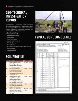 GEO-TECHNICAL
INVESTIGATION
REPORT
Geotechnical/Soil investigation work considered
by sinking bore holes up to a required depth below
the existing ground level in all kind of soil formation
including collection of Undisturbed/ Disturbed Soil
samples and Standard Penetration Test.
Laboratory testing:
• Natural Moisture Content
• Sieve Analysis
• Hydrometer Analysis
• Liquid Limit & Plastic Limit
• Bulk & Dry Density
• Specific Gravity
• Tri-axial Shear Test (Un-Consolidated Un-Drained)
• Direct Shear test
• Consolidation Test
TYPICAL BORE LOG DETAILS
SOIL PROFILE
Layer Description Depth SPT
I Loose / medium dense
yellowish grey / grey /
greyish yellow silty sand /
fine sand with traces of mica
16.50m 10-30
II Stiff to very stiff / hard
greyish brown / brownish
grey / grey silty clay with
varying percentage of sand
/ sandy silty clay
4.00m 23-40
III Medium dense / dense
greyish brown / yellow
/ yellowish grey / grey /
brownish yellow silty sand /
fine sand with traces of mica
23.0m 40-85
IV Hard grey / dark grey silty
clay (high silt content) with
occasional traces of sand
4.50m >100
V Dense / very dense grey
/ yellowish grey / greyish
yellow silty sand / medium /
fine sand
Beyond
48m
>100
Bridging over River Bhagirathi - Concept to completion
16
 