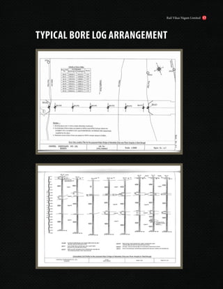 TYPICAL BORE LOG ARRANGEMENT
Rail Vikas Nigam Limited 17
 