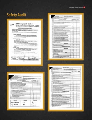 Safety Audit
Rail Vikas Nigam Limited 37
 