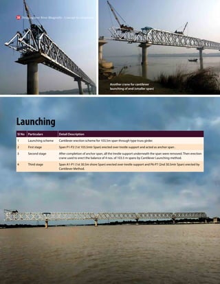 Launching
Sl No Particulars Detail Description
1 Launching scheme Cantilever erection scheme for 103.5m span through type truss girder.
2 First stage Span P1-P2 (1st 103.5mtr Span) erected over trestle support and acted as anchor span .
3 Second stage After completion of anchor span, all the trestle support underneath the span were removed. Then erection
crane used to erect the balance of 4 nos. of 103.5 m spans by Cantilever Launching method.
4 Third stage Span A1-P1 (1st 30.5m shore Span) erected over trestle support and P6-P7 (2nd 30.5mtr Span) erected by
Cantilever Method.
Another crane for cantilever
launching of end (smaller span)
Bridging over River Bhagirathi - Concept to completion
38
 