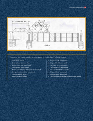 The sequence wise erection procedure for anchor span by the Erection Crane is indicated here under
1. Crane moves forward.
2. Cross Girder at L7 was erected.
3. Bottom Chord L5-L7 was erected.
4. Cross Girder at L6 was erected.
5. Bottom Lateral Bracing of Panel L5-L7’was erected.
6. Stringers in between L5-L7 was erected.
7. Feeding Track laid up to L7.
8. Vertical L6-U6 was erected.
9. Diagonal L5-M6 was erected.
10. Diagonal U5-M6 was erected.
11. Top Chord U5-U7 was erected.
12. Top Lateral U5-U5’was erected.
13. Top Lateral at U6-U6’was erected.
14. Diagonal M6-L7 was erected.
15. Diagonal M6-U7 was erected.
16. Top Lateral Bracing between Panel U5-U7 was erected.
Rail Vikas Nigam Limited 41
 