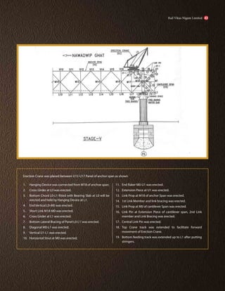 Erection Crane was placed between U15-U17 Panel of anchor span as shown
1. Hanging Device was connected from M18 of anchoe span.
2. Cross Girder at L0 was erected.
3. Bottom Chord L0-L1 fitted with Bearing Slab at L0 will be
erected and held by Hanging Device at L1.
4. End Vertical L0-M0 was erected.
5. Short Link M18-M0 was erected.
6. Cross Girder at L1 was erected.
7. Bottom Lateral Bracing of Panel L0-L1’was erected.
8. Diagonal M0-L1 was erected.
9. Vertical U1-L1 was erected.
10. Horizontal Strut at M0 was erected.
11. End Raker M0-U1 was erected.
12. Extension Piece at U1 was erected.
13. Link Prop at M18 of anchor Span was erected.
14. 1st Link Member and link bracing was erected.
15. Link Prop at M0 of cantilever Span was erected.
16. Link Pin at Extension Piece of cantilever span, 2nd Link
member and Link Bracing was erected.
17. Central Link Pin was erected.
18. Top Crane track was extended to facilitate forward
movement of Erection Crane.
19. Bottom feeding track was extended up to L1 after putting
stringers.
Rail Vikas Nigam Limited 43
 