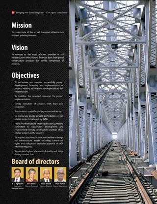 Mission
To create state of the art rail transport infrastructure
to meet growing demand.
Vision
To emerge as the most efficient provider of rail
infrastructure with a sound financial base and global
construction practices for timely completion of
projects.
Objectives
• To undertake and execute successfully project
development, financing and implementation of
projects relating to Infrastructure especially to Rail
Infrastructure.
• To mobilize the required resources for project
implementation.
• Timely execution of projects with least cost
escalation.
• To maintain a cost effective organizational set up.
• To encourage public private participation in rail
related projects managed by RVNL.
• To be an infrastructure Project Execution Company
committed to sustainable development and
environment friendly construction practices of rail
related projects in the country.
• To acquire, purchase, license, concession or assign
rail infrastructure assets including contractual
rights and obligations with the approval of MOR
wherever required.
• To maintain highest standards of quality and safety
during construction.
Board of directors
S. C. Agnihotri
Chairman &
Managing Director
Gita Mishra
Director (Personnel)
Vijay Anand
Director (Projects)
Arun Kumar
Director (Operations)
Bridging over River Bhagirathi - Concept to completion
04
 