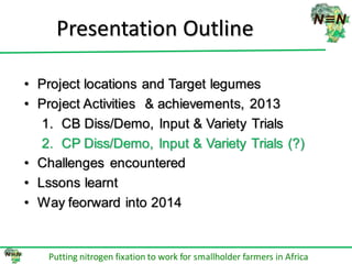 N2Africa bridging year progress in SNNPRS, Ethiopia (2013) 