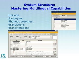 System Structure: Mastering Multilingual Capabilities <ul><ul><li>Unicode </li></ul></ul><ul><ul><li>Synonyms </li></ul></...