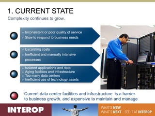 1. CURRENT STATE
Complexity continues to grow.


       »   Inconsistent or poor quality of service
       »   Slow to respond to business needs


       »   Escalating costs
       »   Inefficient and manually intensive
           processes

       »   Isolated applications and data
       »   Aging facilities and infrastructure
       »   Too many data centers
       »   Inefficient use of technology assets



           Current data center facilities and infrastructure is a barrier
           to business growth, and expensive to maintain and manage
 