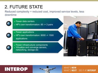 2. FUTURE STATE
Reduced complexity = reduced cost, improved service levels, less
downtime

       »   Fewer data centers
       »   HP’s own transformation: 85 -> 3 pairs


       »   Fewer applications
       »   HP’s own transformation: 8000 -> 1500
           applications

       »   Fewer infrastructure components
       »   Virtualize and converge servers,
           networking, storage etc
 