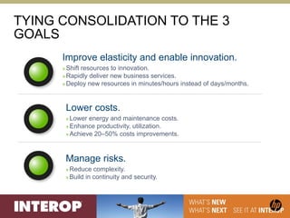 TYING CONSOLIDATION TO THE 3
GOALS
      Improve elasticity and enable innovation.
      » Shift
            resources to innovation.
      » Rapidly deliver new business services.
      » Deploy new resources in minutes/hours instead of days/months.



       Lower costs.
       » Lower energy and maintenance costs.
       » Enhance productivity, utilization.
       » Achieve 20–50% costs improvements.



       Manage risks.
       » Reduce   complexity.
       » Build in continuity and security.
 