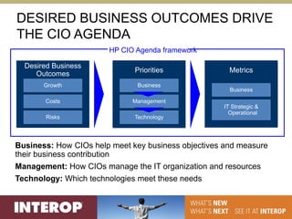 DESIRED BUSINESS OUTCOMES DRIVE
THE CIO AGENDA
                       HP CIO Agenda framework

    Desired Business
                              Priorities              Metrics
       Outcomes
         Growth                Business
                                                      Business

         Costs               Management
                                                    IT Strategic &
                                                      Operational
          Risks               Technology




Business: How CIOs help meet key business objectives and measure
their business contribution
Management: How CIOs manage the IT organization and resources
Technology: Which technologies meet these needs



8
 
