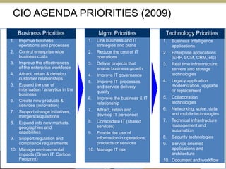 CIO AGENDA PRIORITIES (2009)
     Business Priorities                  Mgmt Priorities               Technology Priorities
1.  Improve business                 1.   Link business and IT         1.   Business Intelligence
    operations and processes              strategies and plans              applications
2. Control enterprise wide           2.   Reduce the cost of IT        2.   Enterprise applications
    business costs                        operations                        (ERP, SCM, CRM, etc)
3. Improve the effectiveness         3.   Deliver projects that        3.   Real time infrastructure;
    of the enterprise workforce           enable business growth            servers and storage
4. Attract, retain & develop         4.   Improve IT governance             technologies
    customer relationships                                             4.   Legacy application
                                     5.   Improve IT processes
5. Expand the use of                      and service delivery              modernization, upgrade
    information / analytics in the        quality                           or replacement
    business
                                     6.   Improve the business & IT    5.   Collaboration
6. Create new products &                                                    technologies
    services (innovation)                 relationship
                                     7.   Attract, retain and          6.   Networking, voice, data
7. Support change initiatives,                                              and mobile technologies
    mergers/acquisitions                  develop IT personnel
                                     8.   Consolidate IT (shared       7.   Technical infrastructure
8. Expand into new markets,
    geographies and                       services)                         management and
    capabilities                                                            automation
                                     9.   Enable the use of
9. Support regulation and                 information in operations,   8.   Security technologies
    compliance requirements               products or services         9.   Service oriented
10. Manage environmental             10. Manage IT risk                     applications and
    impacts (Green IT, Carbon                                               architecture
    Footprint)                                                         10. Document and workflow
                                                                           management
 