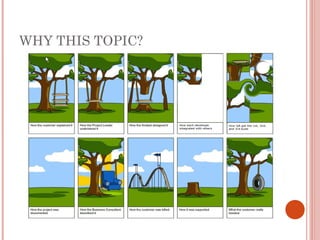 Bridging the communication gap | PPT