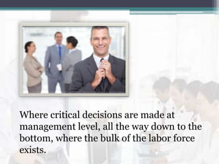 Bridging the Communication Gap Between Employees and Management | PPTX