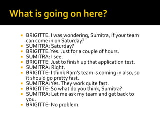  BRIGITTE: I was wondering, Sumitra, if your team
can come in on Saturday?
 SUMITRA: Saturday?
 BRIGITTE:Yes. Just for a couple of hours.
 SUMITRA: I see.
 BRIGITTE: Just to finish up that application test.
 SUMITRA: Right.
 BRIGITTE: I think Ram’s team is coming in also, so
it should go pretty fast.
 SUMITRA:Yes.They work quite fast.
 BRIGITTE: So what do you think, Sumitra?
 SUMITRA: Let me ask my team and get back to
you.
 BRIGITTE: No problem.
 