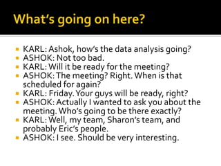  KARL:Ashok, how’s the data analysis going?
 ASHOK: Not too bad.
 KARL:Will it be ready for the meeting?
 ASHOK:The meeting? Right.When is that
scheduled for again?
 KARL: Friday.Your guys will be ready, right?
 ASHOK:Actually I wanted to ask you about the
meeting.Who’s going to be there exactly?
 KARL:Well, my team, Sharon’s team, and
probably Eric’s people.
 ASHOK: I see. Should be very interesting.
 