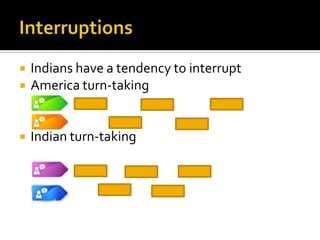  Indians have a tendency to interrupt
 America turn-taking
 Indian turn-taking
 