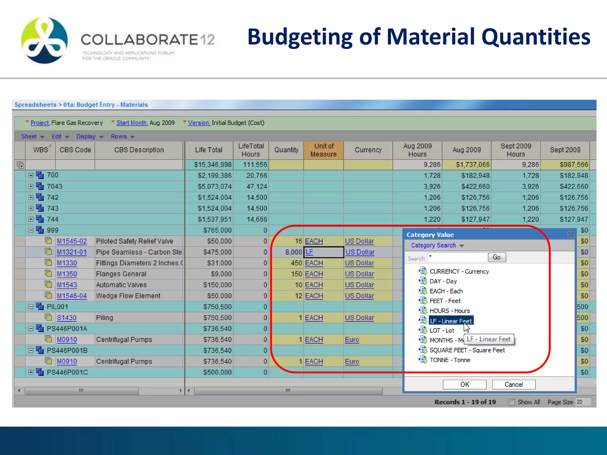 Budgeting of Material Quantities
 