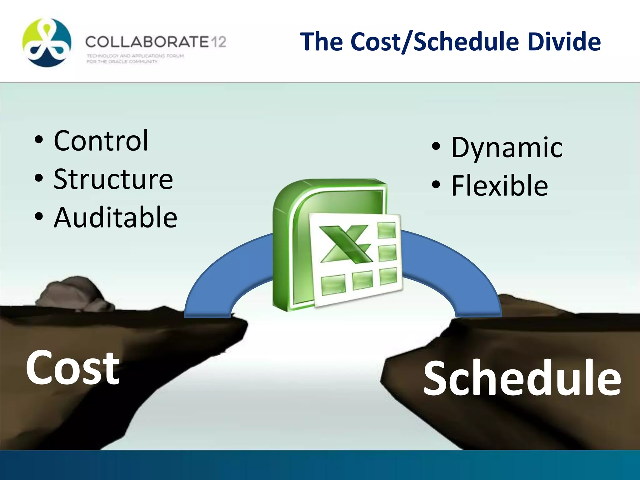 The Cost/Schedule Divide
Cost Schedule
• Control
• Structure
• Auditable
• Dynamic
• Flexible
?
 