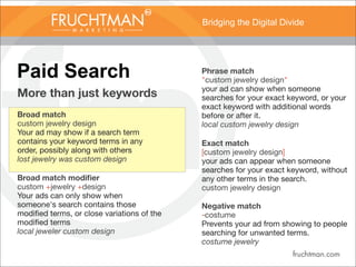 Bridging the Digital Divide
Paid Search Phrase match
"custom jewelry design"
your ad can show when someone
searches for your exact keyword, or your
exact keyword with additional words
before or after it.
local custom jewelry design
Exact match
[custom jewelry design]
your ads can appear when someone
searches for your exact keyword, without
any other terms in the search.
custom jewelry design
Negative match
-costume
Prevents your ad from showing to people
searching for unwanted terms.
costume jewelry
More than just keywords
Broad match
custom jewelry design
Your ad may show if a search term
contains your keyword terms in any
order, possibly along with others
lost jewelry was custom design
Broad match modiﬁer
custom +jewelry +design
Your ads can only show when
someone's search contains those
modiﬁed terms, or close variations of the
modiﬁed terms
local jeweler custom design
 