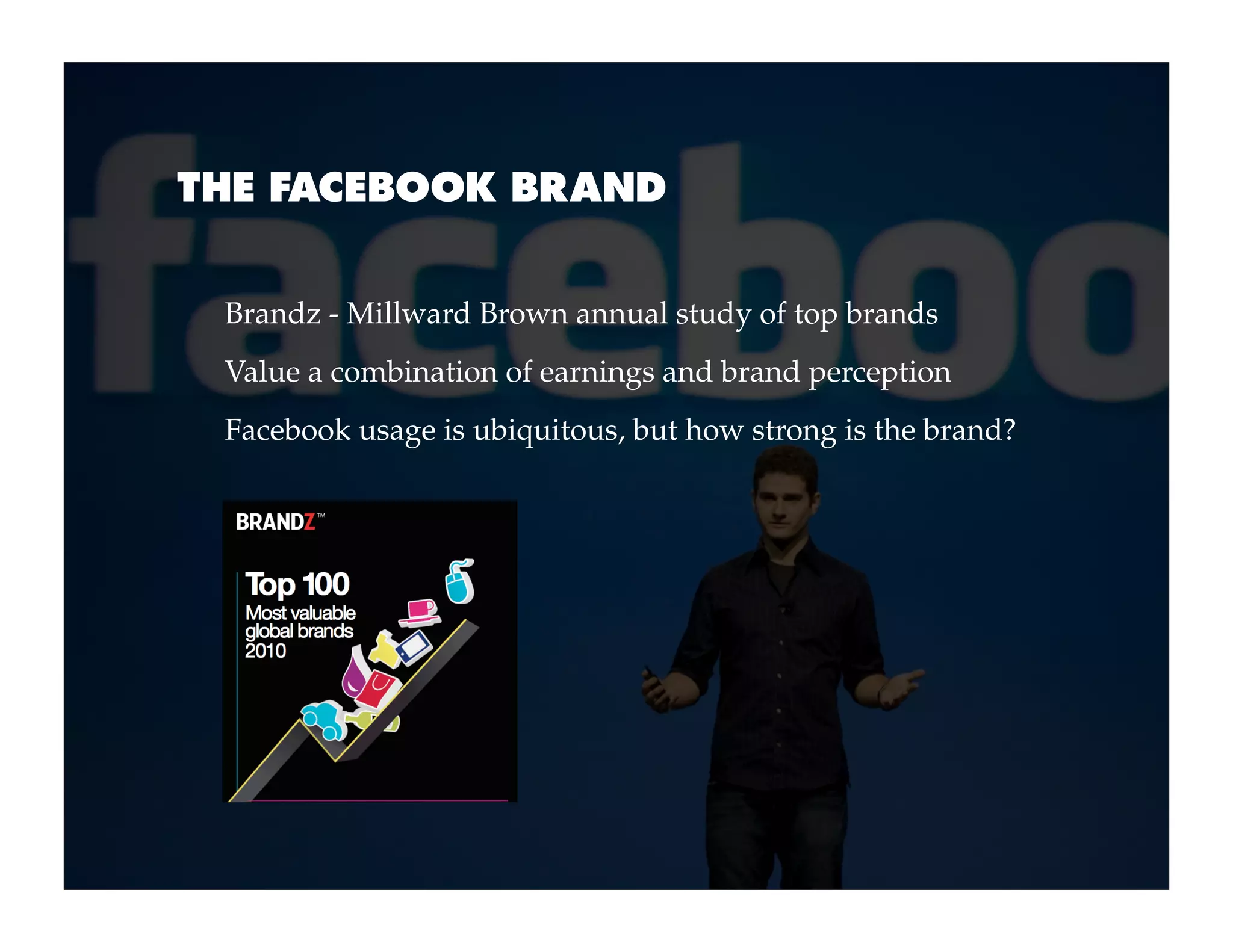 THE FACEBOOK BRAND


 Brandz - Millward Brown annual study of top brands
 Value a combination of earnings and brand perception
 Facebook usage is ubiquitous, but how strong is the brand?
 