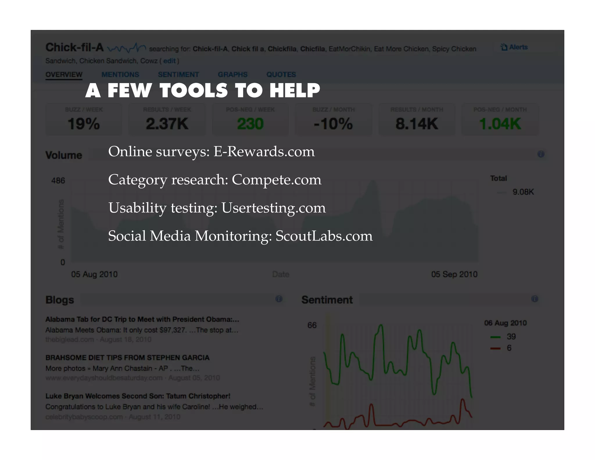A FEW TOOLS TO HELP


 Online surveys: E-Rewards.com
 Category research: Compete.com
 Usability testing: Usertesting.com
 Social Media Monitoring: ScoutLabs.com
 