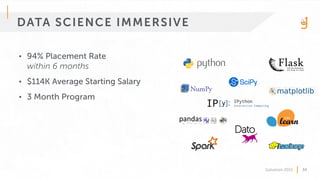 Bridging the Gap Between Data Science & Engineer: Building High ...