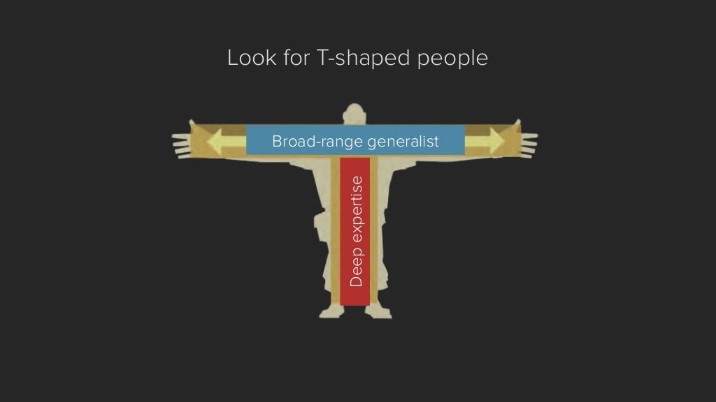 domain knowledge machine learning