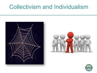 Collectivism and Individualism 
 