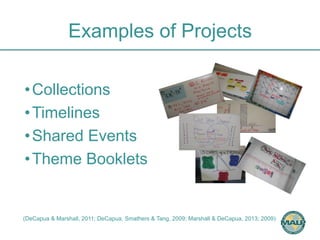 Examples of Projects 
• Collections 
• Timelines 
• Shared Events 
• Theme Booklets 
(DeCapua & Marshall, 2011; DeCapua, Smathers & Tang, 2009; Marshall & DeCapua, 2013; 2009) 
 