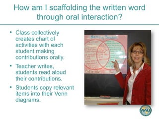 How am I scaffolding the written word 
through oral interaction? 
• Class collectively 
creates chart of 
activities with each 
student making 
contributions orally. 
• Teacher writes, 
students read aloud 
their contributions. 
• Students copy relevant 
items into their Venn 
diagrams. 
 
